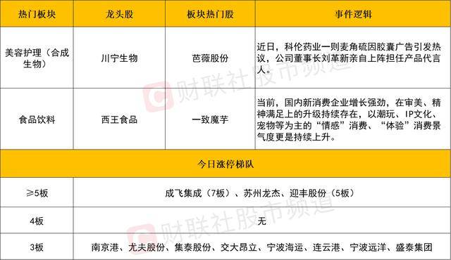 富拓外汇平台资金安全新手股民必看！短线交易技巧影片让你快速掌握炒股秘诀